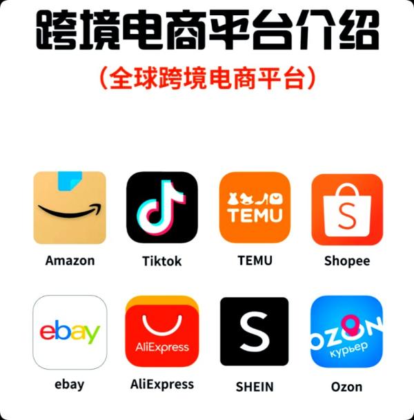 国际电商平台排行榜前十名：出口与跨境电商选平台必读